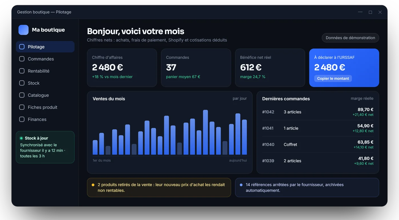Aperçu de Tableau de bord e‑commerce